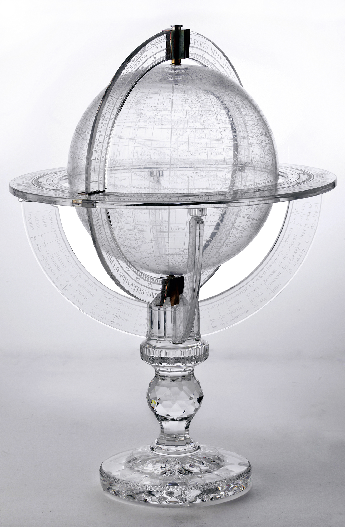 PA 2480 frei Globus