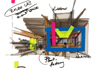 FUTURE LAB Ideenskizze Plant
